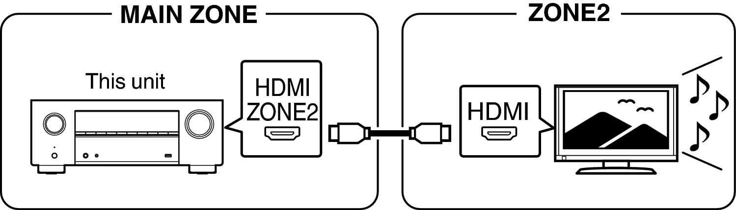 Pict ZONE Audio1 X37